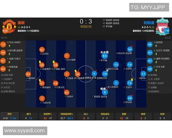 曼联与利物浦激战在即竞彩分析与投注建议全攻略